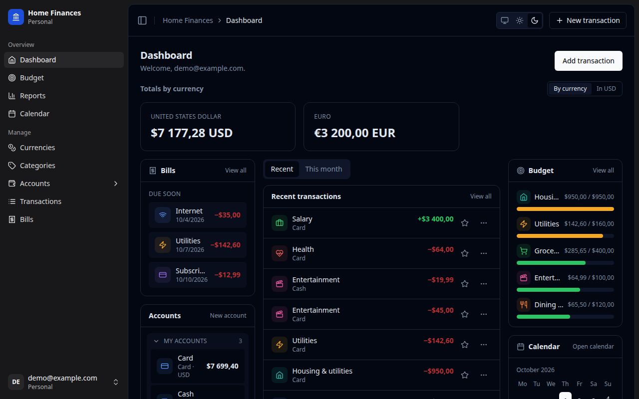 Screenshot: Dashboard
