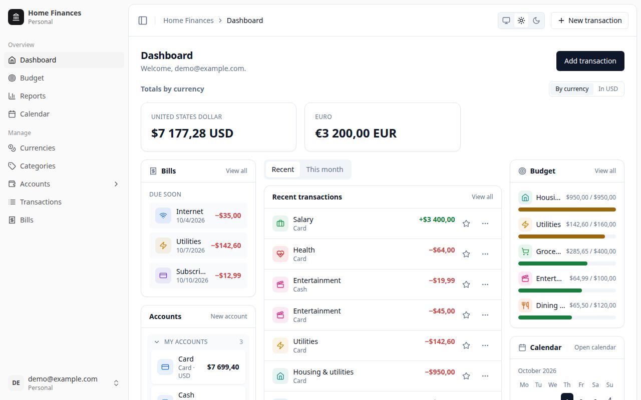 Screenshot: Dashboard