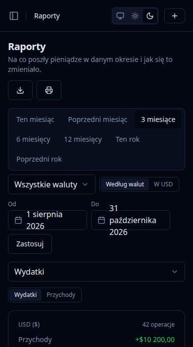 Zrzut ekranu: Raporty