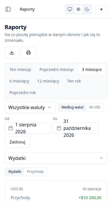 Zrzut ekranu: Raporty