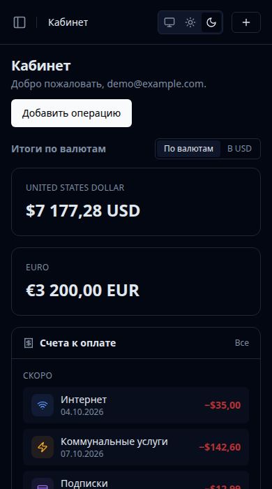 Скриншот: Кабинет