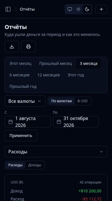 Скриншот: Отчёты