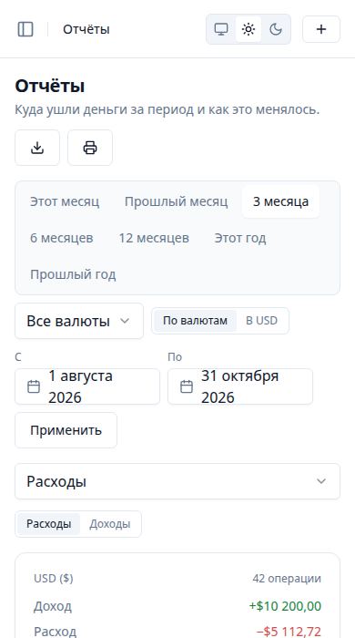 Скриншот: Отчёты