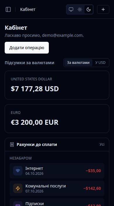 Знімок екрана: Кабінет
