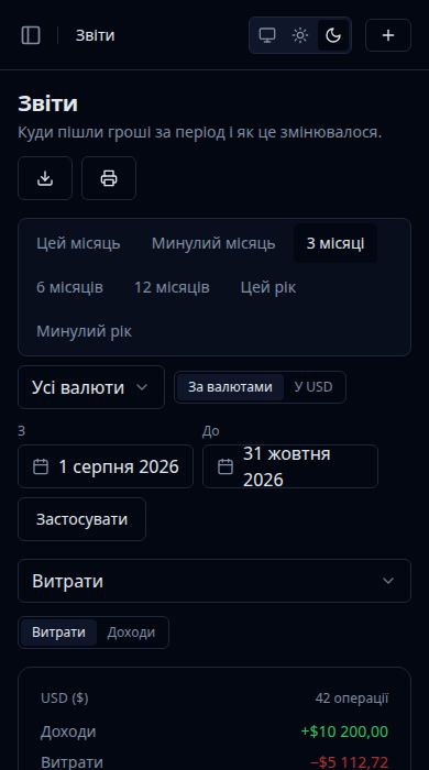 Знімок екрана: Звіти