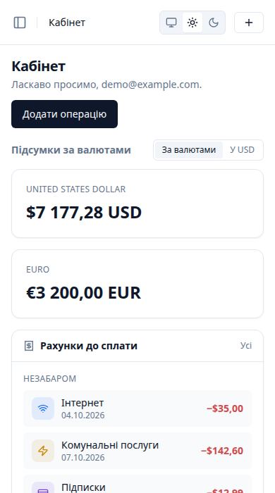Знімок екрана: Кабінет