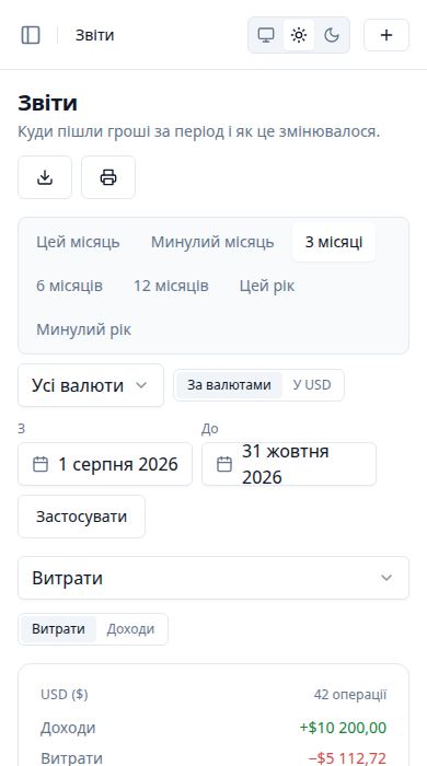 Знімок екрана: Звіти